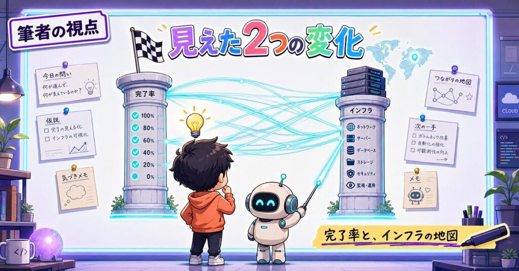 AIニュース10選【7/23】AMD新チップ・OpenAI侵入ほか