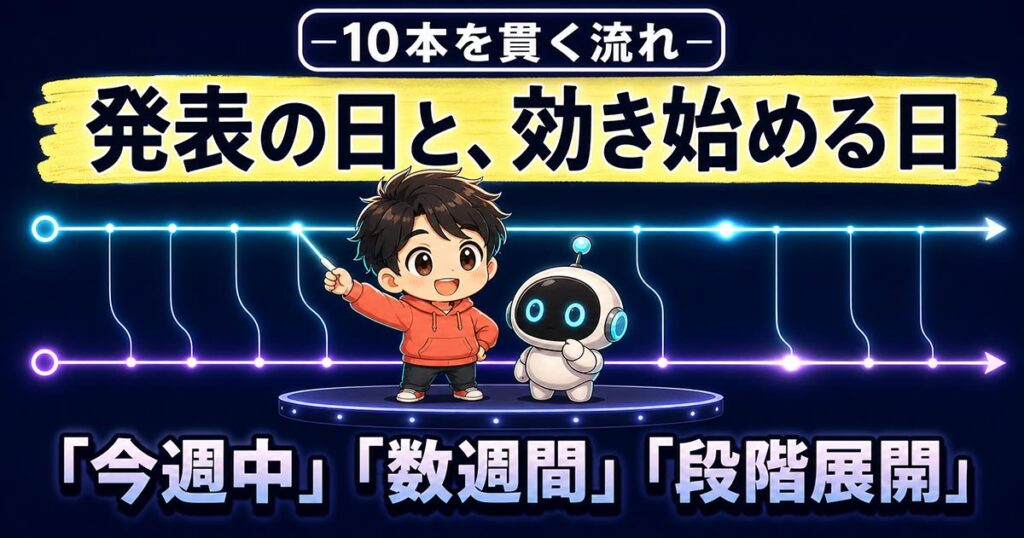 AIニュース10選【8/7】ChatGPT無料版が無制限へ、法務省が「声」の指針ほか