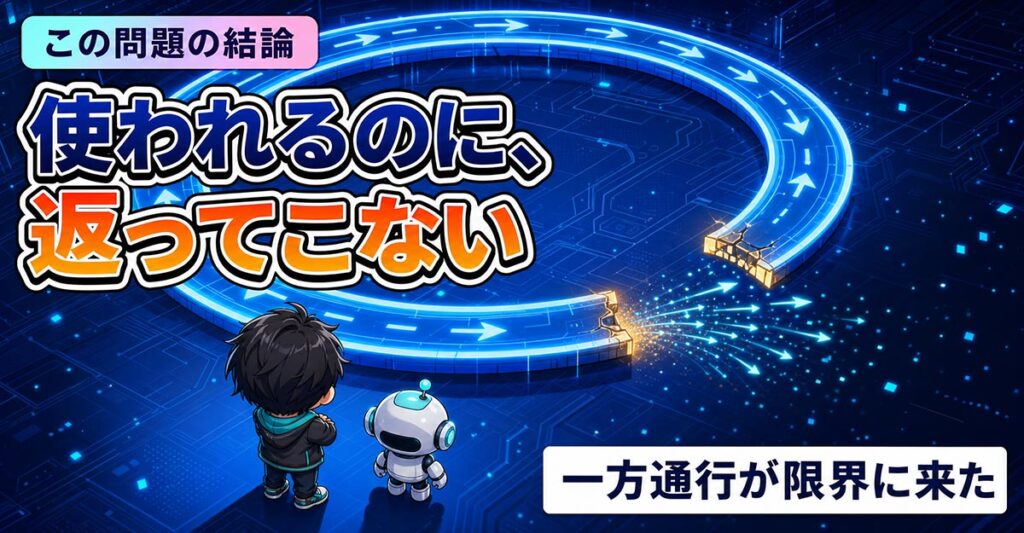 Redditが96億円の契約を見直す理由。AI学習データの値段