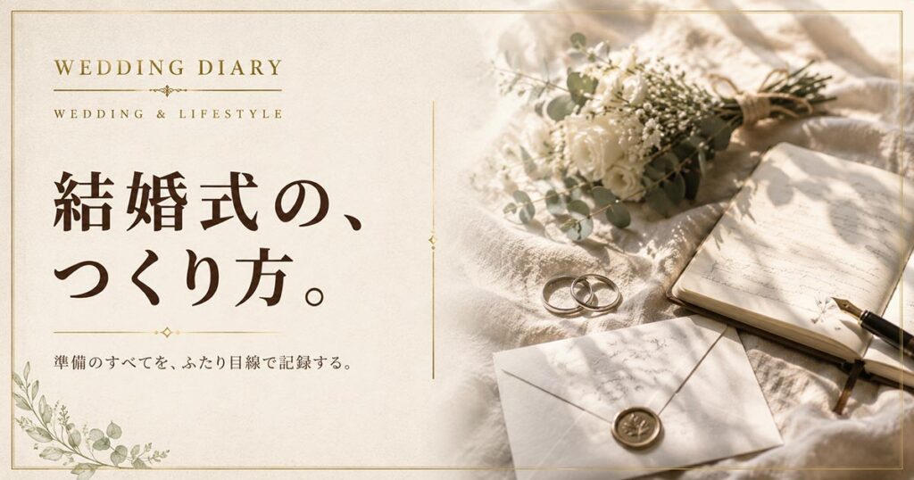 結婚式広告バナー画像（4:3）プロンプト集