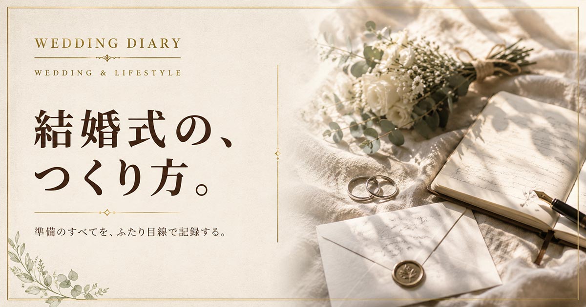 結婚式広告バナー画像(4:3)プロンプト集