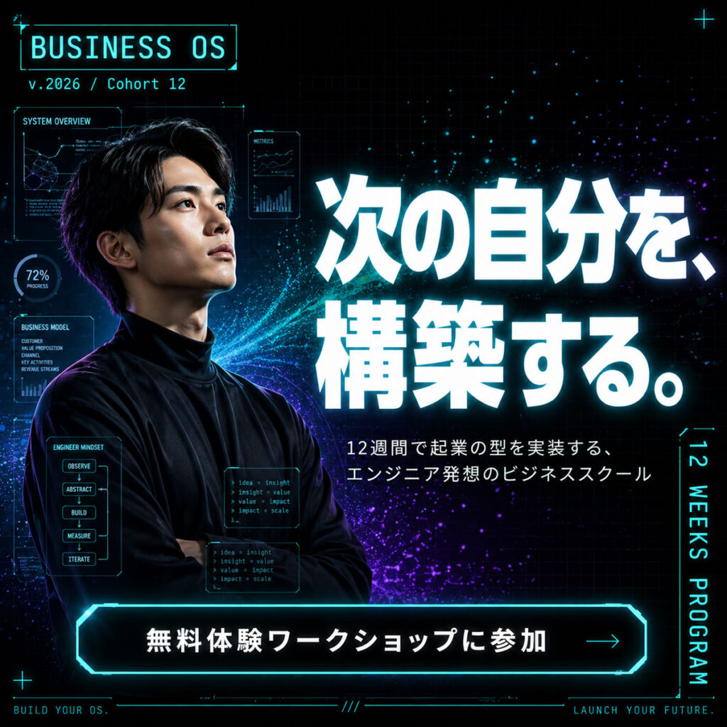 ビジネス系広告バナー画像（1:1正方形）プロンプト
