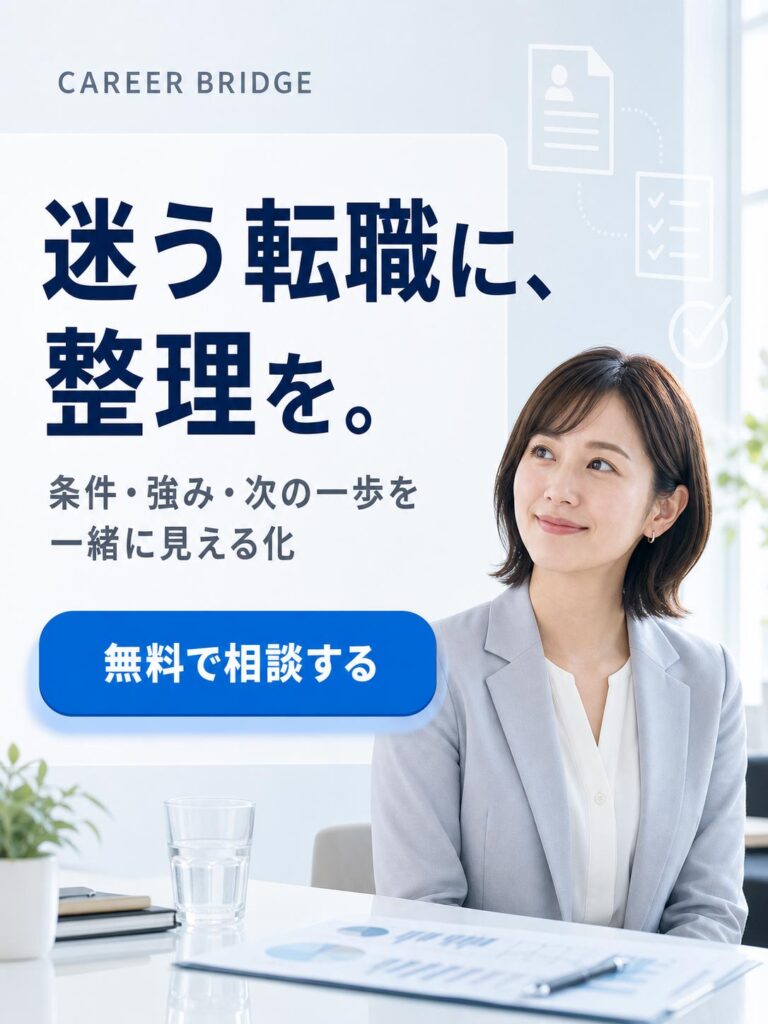転職広告バナー画像（3:4）プロンプト