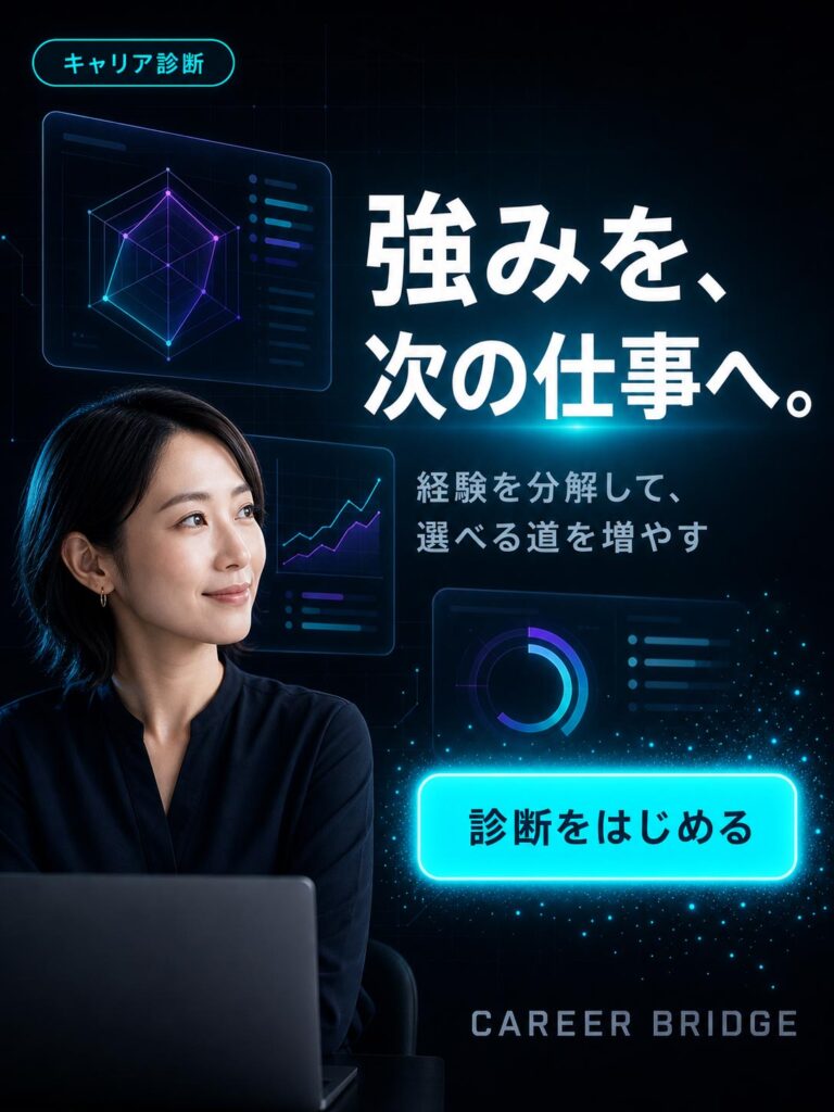 転職広告バナー画像（3:4）プロンプト
