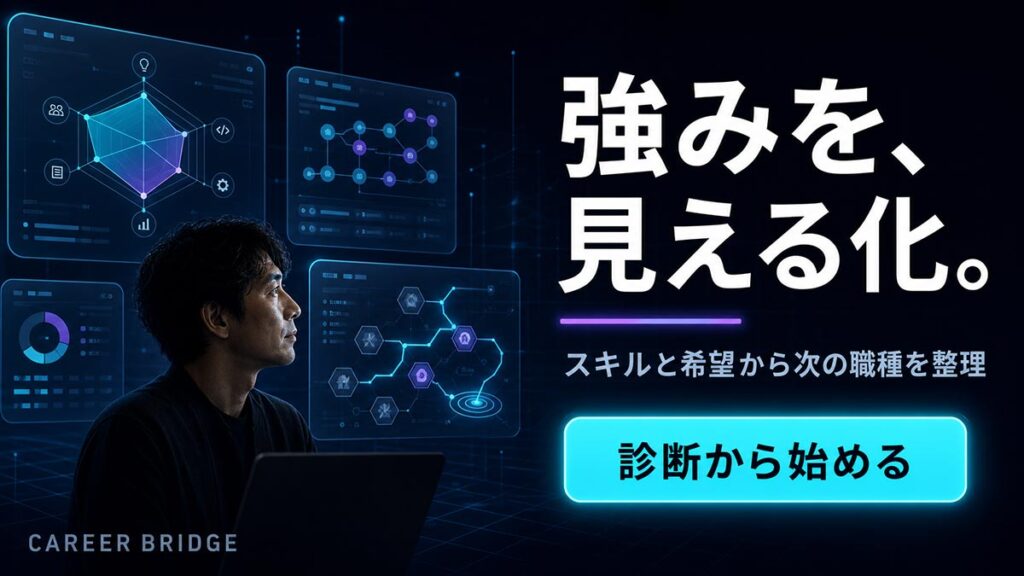 転職広告バナー画像(16:9)プロンプト