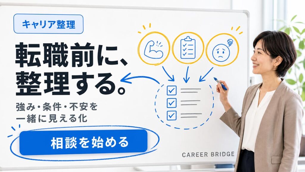 転職広告バナー画像(16:9)プロンプト