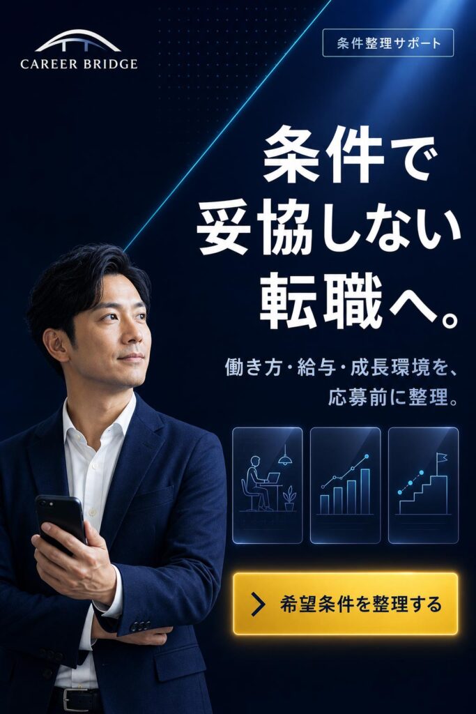 転職広告バナー画像（2:3）プロンプト