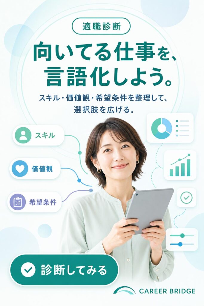 転職広告バナー画像（2:3）プロンプト