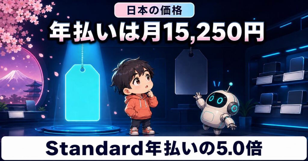 ChatGPT Businessに月125ドルの席。使用量5倍で料金も5倍だった