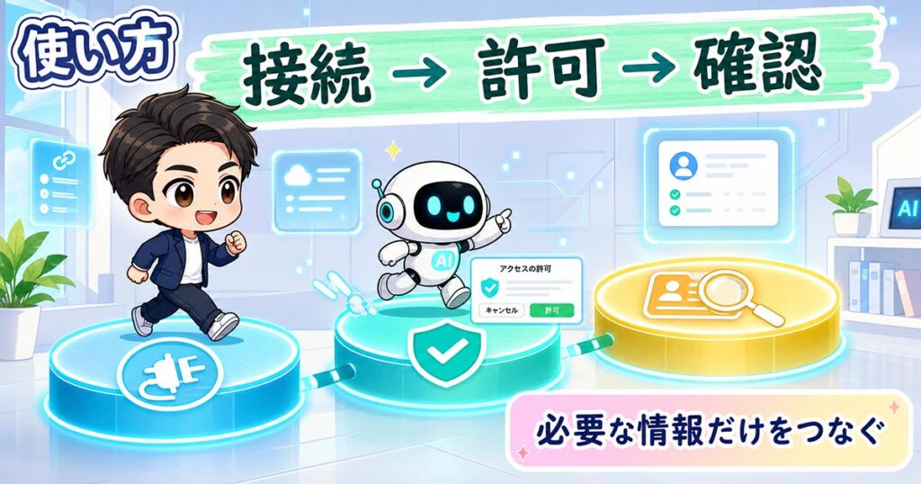 ChatGPT Healthが米国で提供拡大、医療記録連携の要点