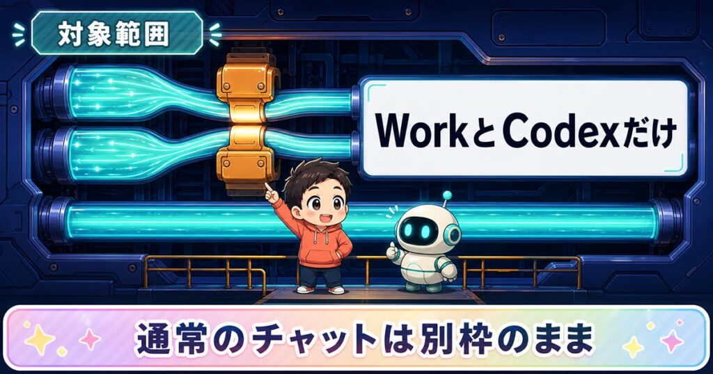 ChatGPT Plusで5時間制限が復活。告知はXの1投稿だけだった