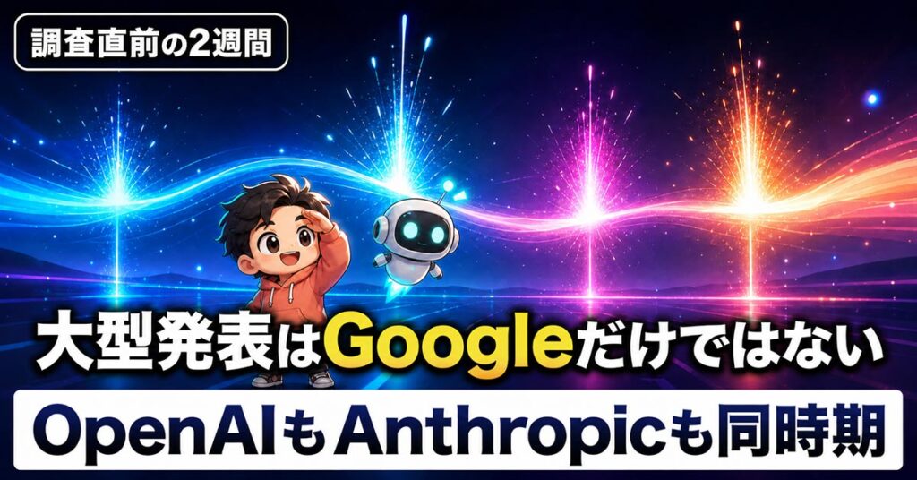Geminiが8割でChatGPTを抜いた調査。前回は半年前ではなかった