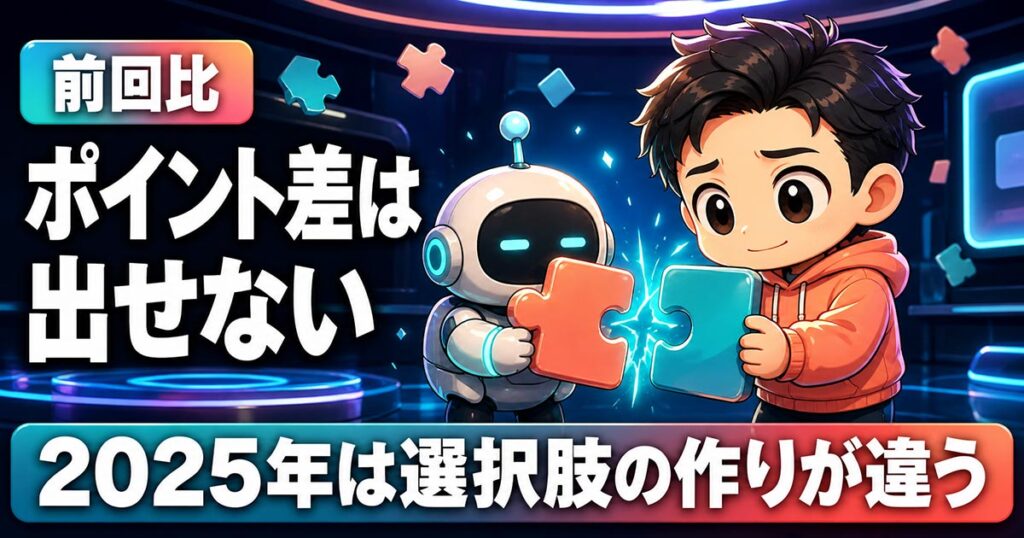 Geminiが8割でChatGPTを抜いた調査。前回は半年前ではなかった