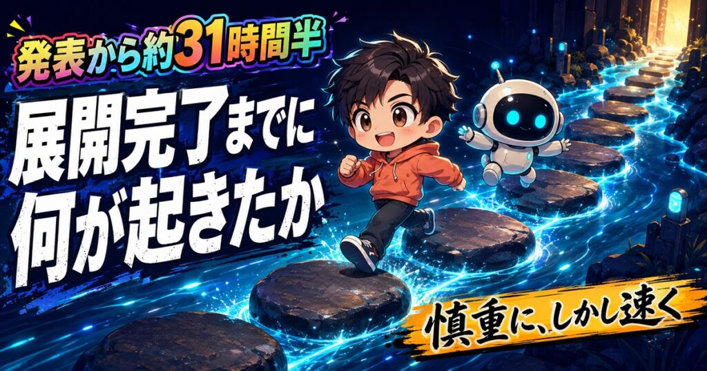 GPT-6 Astraの展開は9月5日朝に完了。ヘルプは今も「まだ一般提供ではない」