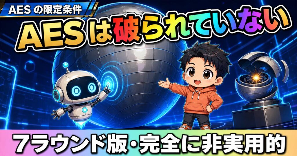 AIが見つけた弱点で暗号の標準化候補が消えた。撤回の全文を読む