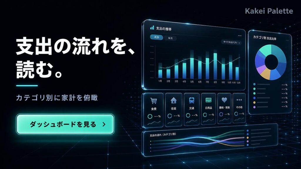 お金広告バナー画像（16:9）プロンプト
