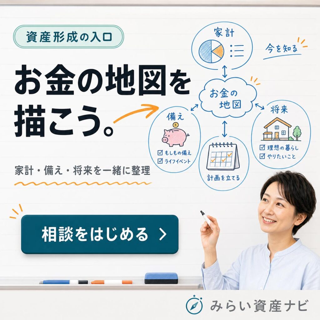 睡眠広告バナー画像（1:1）プロンプト